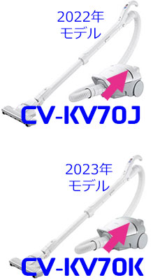 CV-KV70JとCV-KV70K