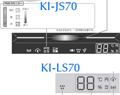 KI-JS70のPM2.5モニター