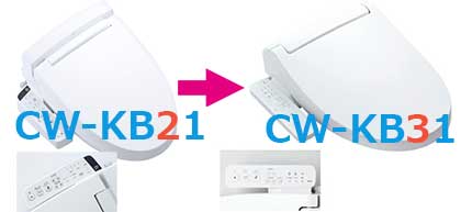 CW-KB31とCW-KB21の形状