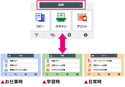 TS8730のSwitch UI