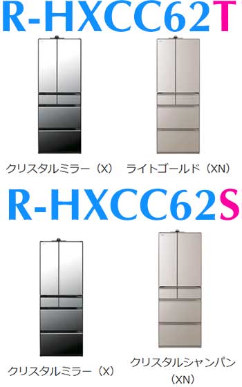 R-HXCC62TとR-HXCC62Sの