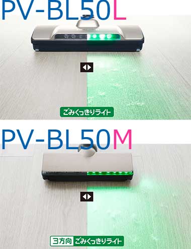 PV-BL50MとPV-BL50LのLEDライト