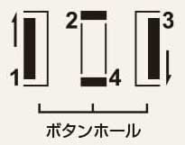 SN773Kのボタンホール