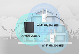 AX80VのESAYMESH構築例