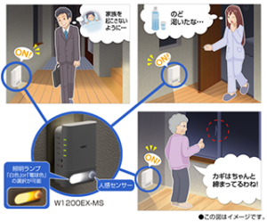 PA-W1200EX-MSの人感センサー