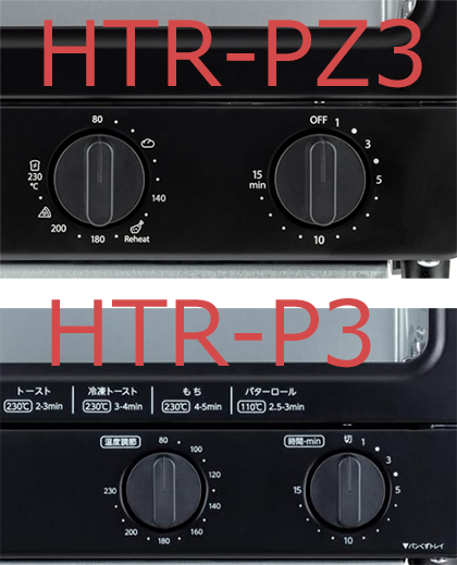 HTR-PZ3とHTR-P3の表示