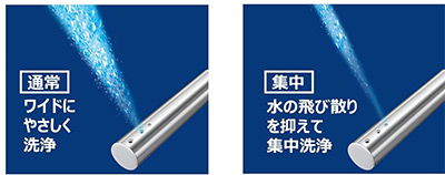 SCS-T162のワイド・集中モード