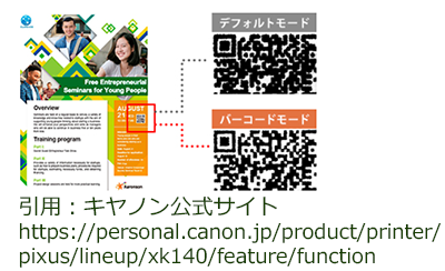 XK140のバーコードモード