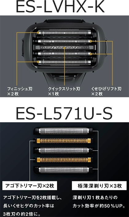 ES-LVHX-KとES-L571U-Sの刃の構成