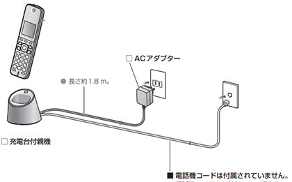VE-GDS18DLの設置方法