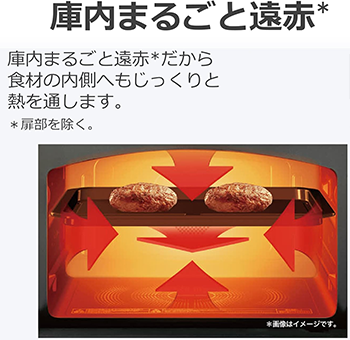 ER-D80Aのヒーター