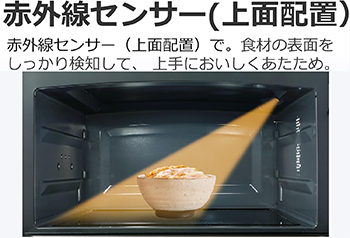 ER-D80Aの上面赤外線センサー